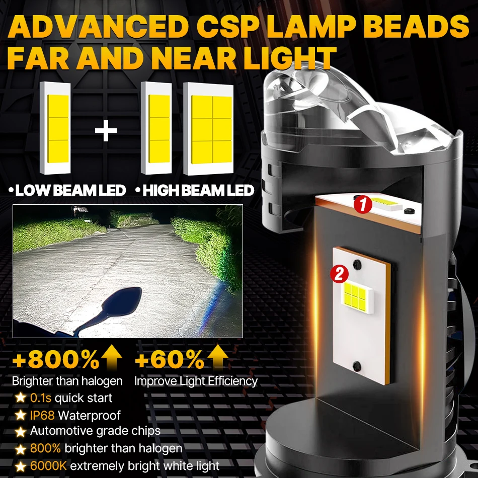 듀얼 비전 H4 프로젝터 렌즈 LED 자동차 헤드라이트 전구, CANBUS 30000LM 300W 터보 H4 하이 로우 라이트 자동 램프 전구 플러그 플레이, 12V 24V