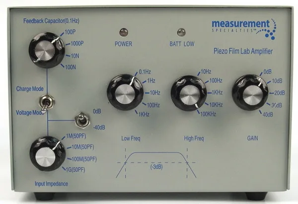 

Piezoelectric film laboratory amplifier 1007214-1