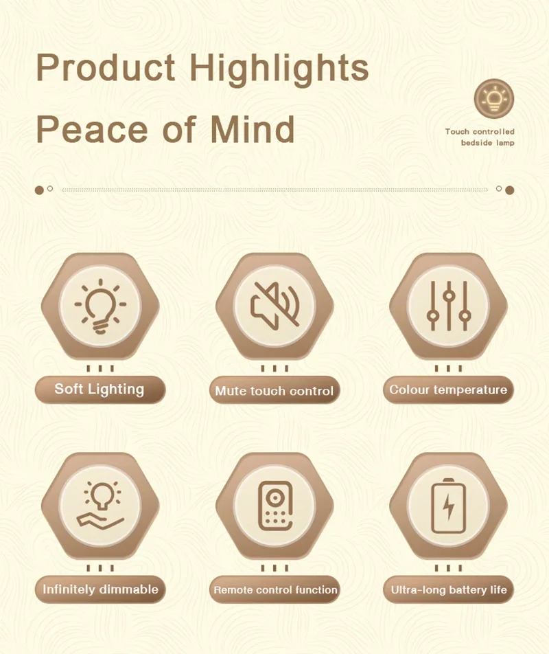 Description Picture 3 of itemLED Bedside Night Lights USB Charging Desk Lamp Night Feeding Eye Protection Touch Desk Lamps  Study  Bedroom Lighting  Fixtures