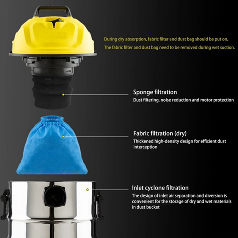   ǽ  ,  ûұ  ,  ûұ ǰ, Karcher MV1 WD1 WD2 WD3