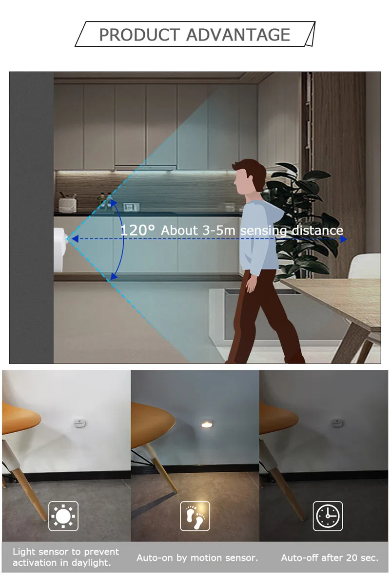 Рисунок 6 - светодиодные лампы с датчиком 