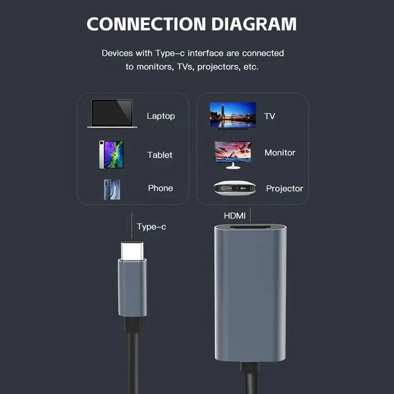  C-HDTV 4K  USB C USB3.1 -HDTV  ȯ ̺ Ʈ º TV MacBook