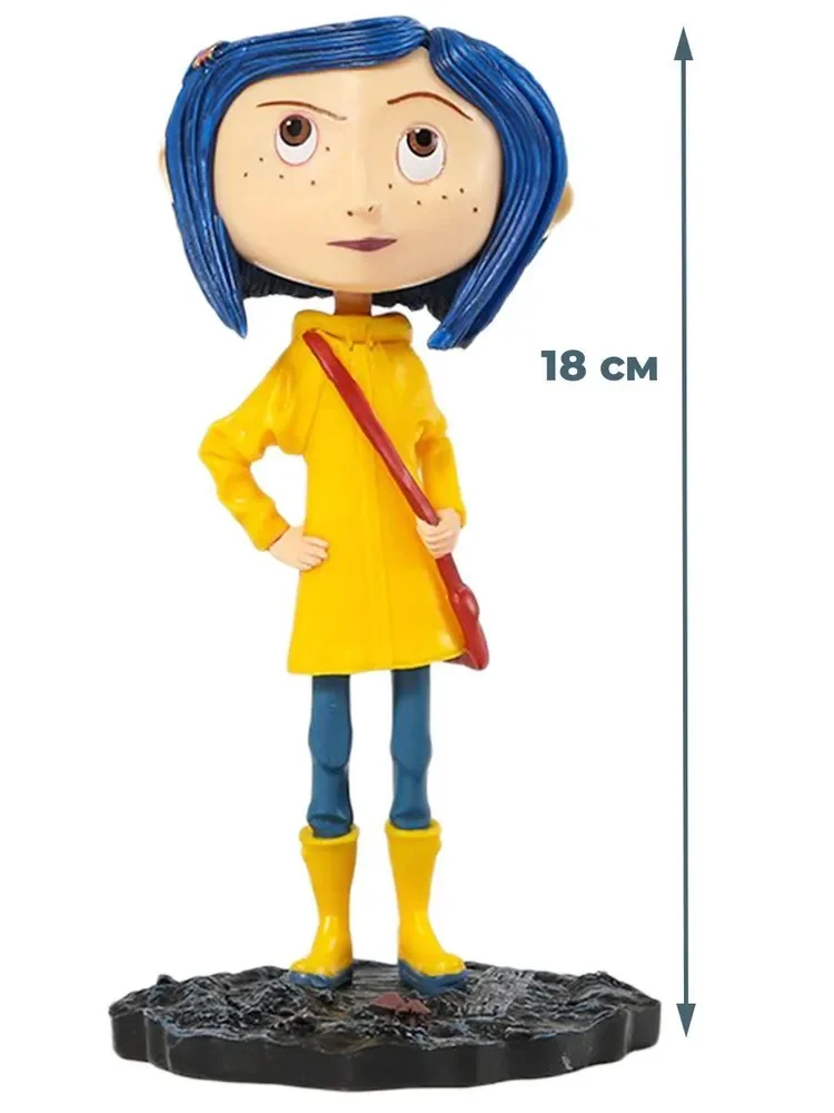 Neca Coraline Jones 7 "Scala Dipinta A Mano Action Figure Head Knocker The Secret Door Laika Movie Collector Doll Toy