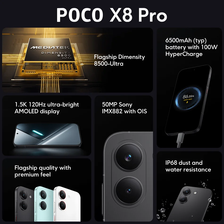 dsc-products