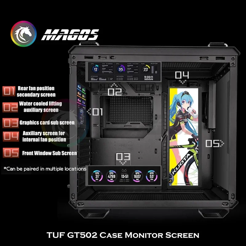 TUF GAMING GT502 Case Monitor Screen Size Customized Theme Customization AIDA64 Gamer Cabinet Secondary IPS Dsiplay