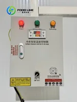 Conteneur frigorifique mobile isolé avec roues pour un transport facile dans les centres logistiques et de distribution 4