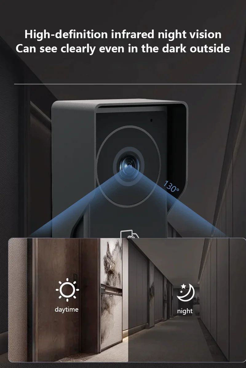 ANJIELO 2 Wire Visiophone Doorbell Video Intercom System for Home Metal Door Pho
