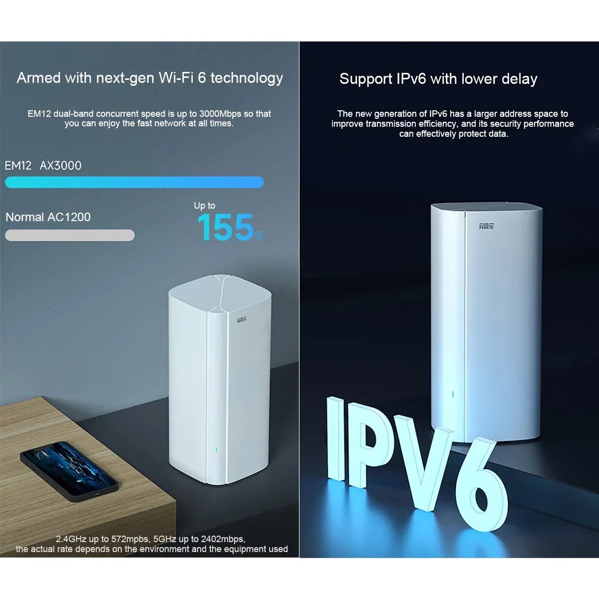 Gigabit Heart Whole Home Mesh Router 5g Sistema 2402mbps Experiência de Alta Velocidade Cobertura de 5500 Pés Ex12 Em12 Tenda-ax3000 - Imagem 4
