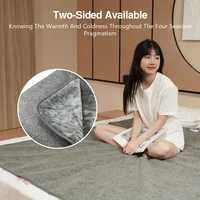USB Electric Heating Blanket Overheat Protection Plush Winter Warm-up Adjustable Temperature Timing Five-speed Heating Pad 1