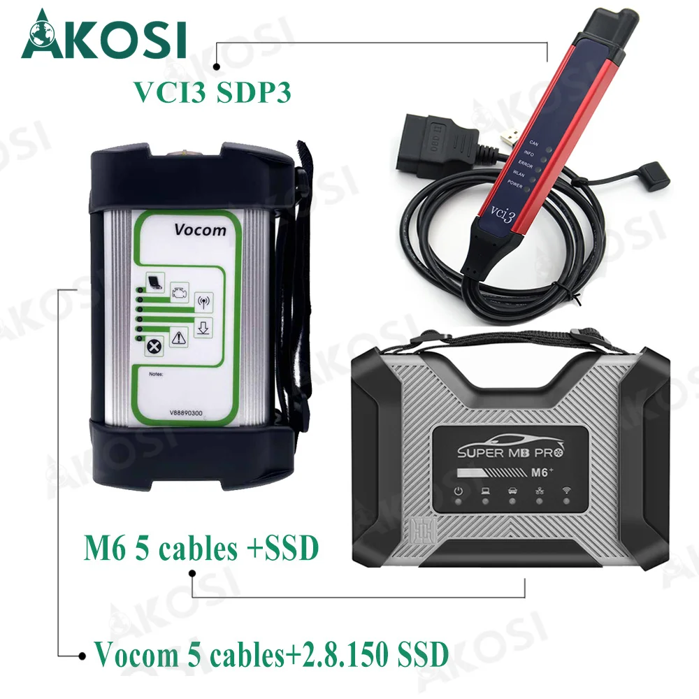 

V2023 Super MB PRO M6+ with SSD For Vocom 88890300 Interface with SDP3 Chip WIFI Heavy Duty Truck Diagnostic Tool OBDII Scanner