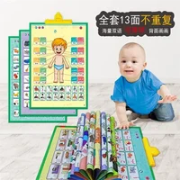 Arabic English Point Reading Machine Baby Intelligence Development Multifunctional Drawing Board  Early Education Wall Chart 1