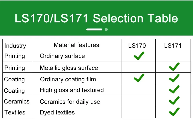 Linshang LS171 LS170 Mobile Phone APP Portable Colorimeter analyzer with Screen