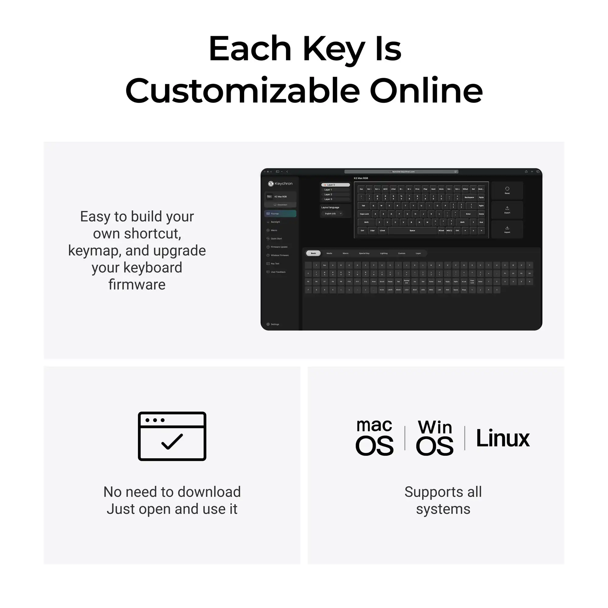dsc-products