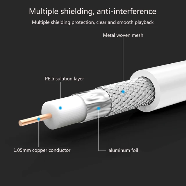 Rc5118 Rc4848 Rc4862 Télécommande De Remplacement Compatible Digihome