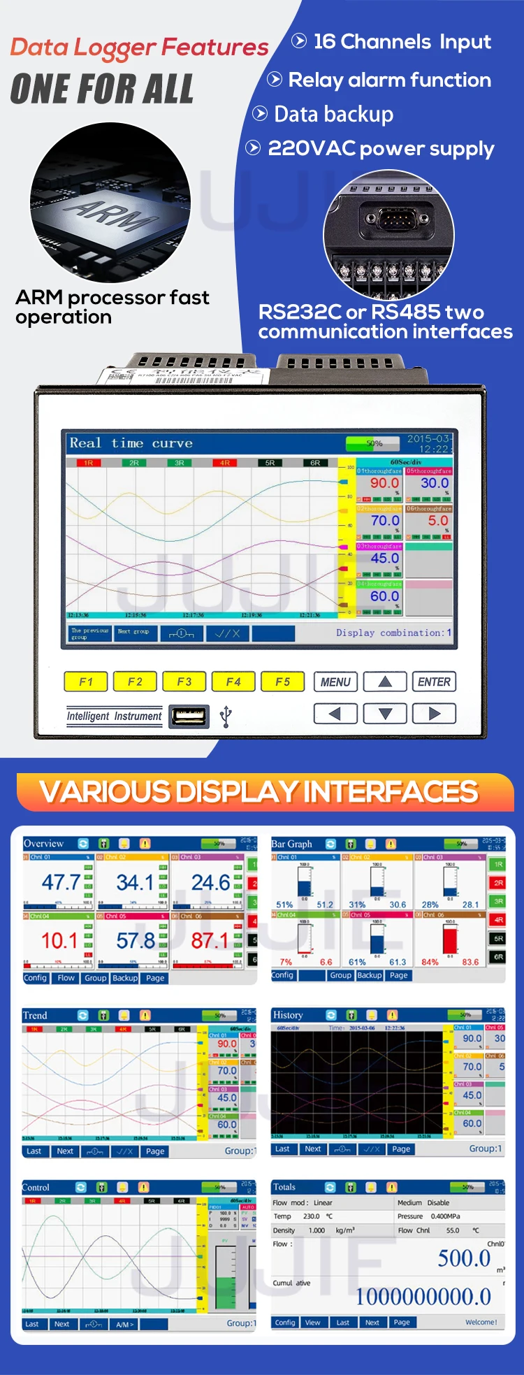 Temperature Data Logger Humidity Pressure Voltage Current Real Time Datalogger w
