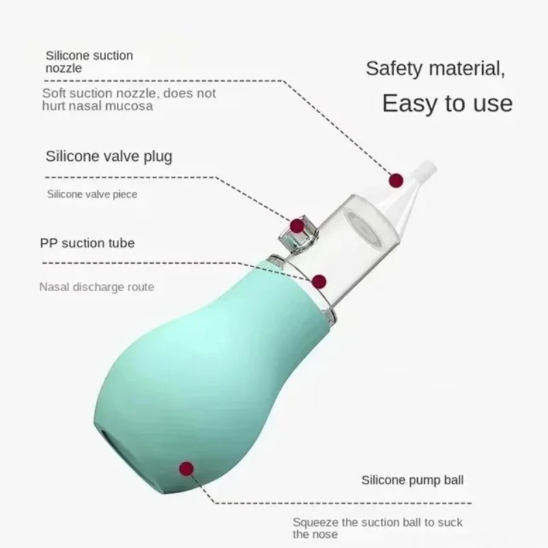 Baby Nose Cleaner Baby Nasal Aspirator Professional Syringe Nasal Irrigator Nose Washing For Children Care Tool Gifts nasal aspirator baby care kit