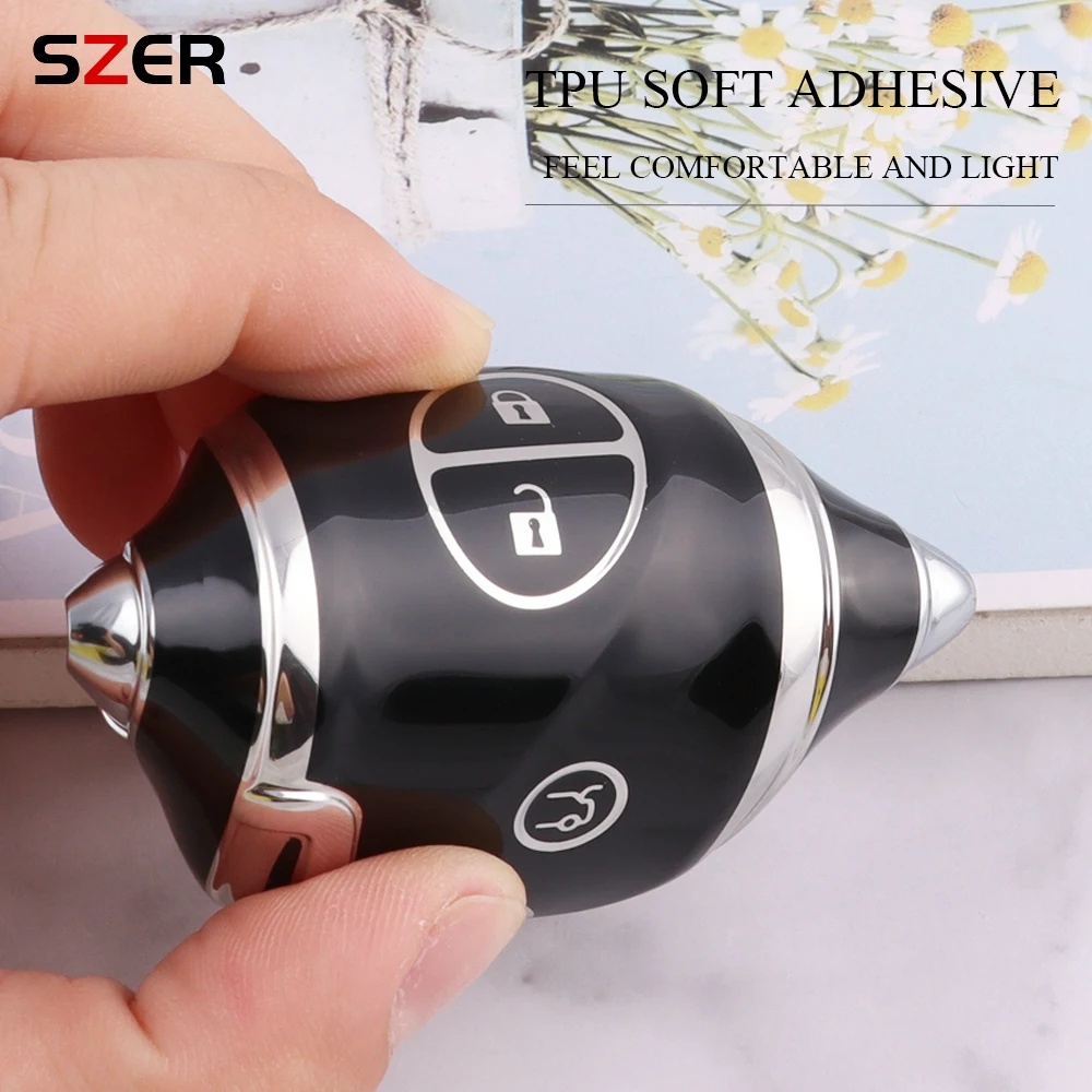 dsc-products
