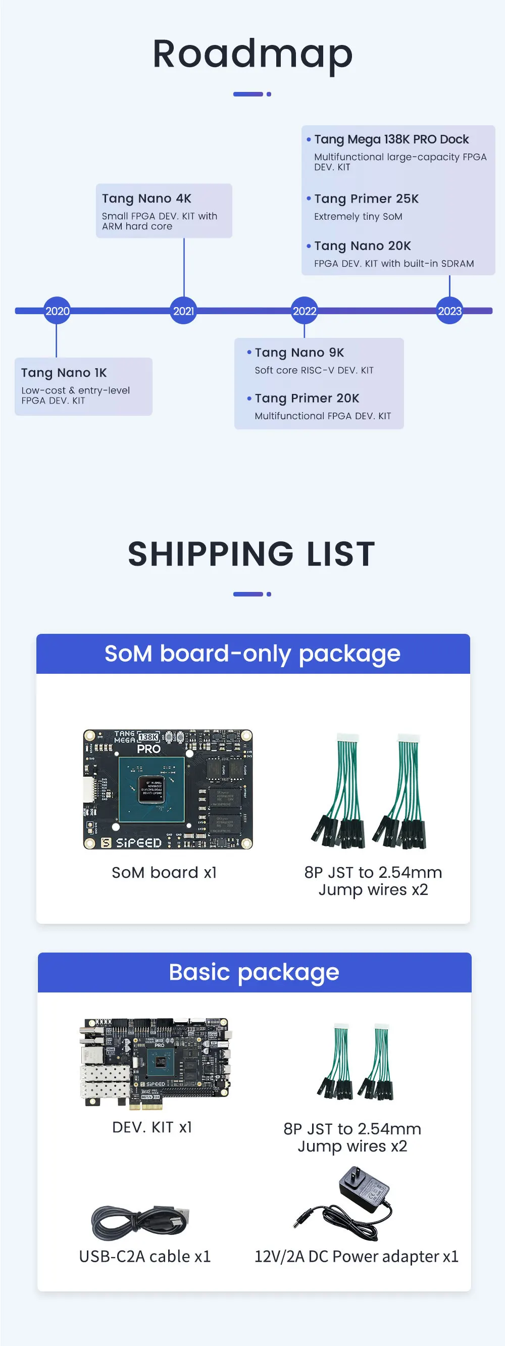Dock, Conselho de desenvolvimento FPGA, GW5AST RISCV