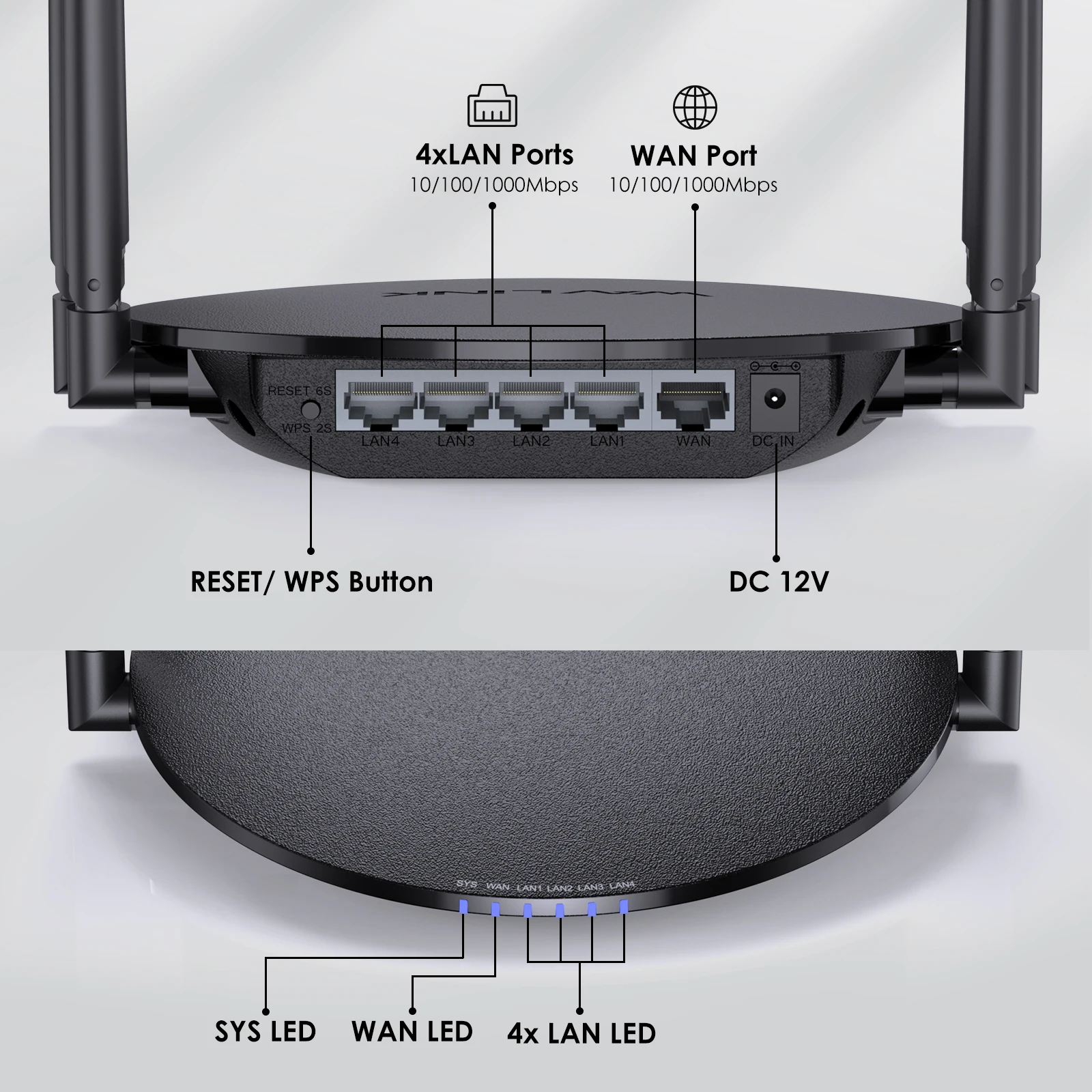 Wavlink-Roteador Wi-Fi de Banda Dupla, Roteador Gigabit