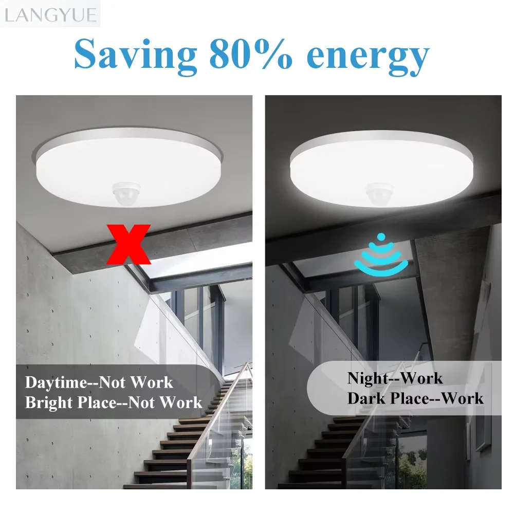 Enhanced Motion Sensor LED Ceiling Light