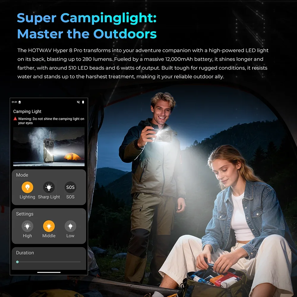 HOTWAV Hyper 8 Pro 5G Rugged Smartphone Android 15 125dB Loudspeaker 6.8" 12GB+512GB Mobile Phones 108MP 12000mAh Cellphone NFC