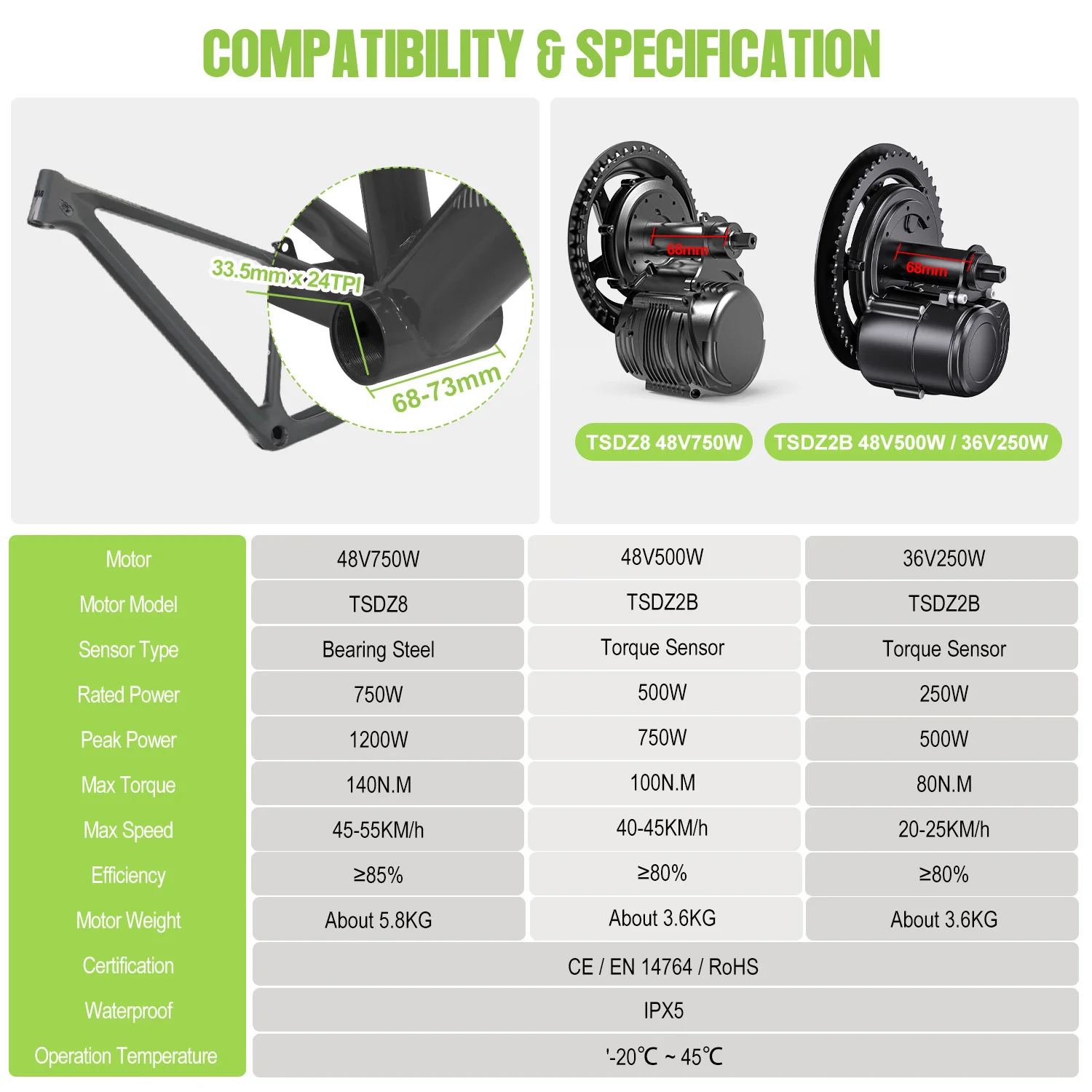 Tùng Đỗページ TSDZ8 tongsheng Mid Drive Motor Kit 750W 500W 250W electric