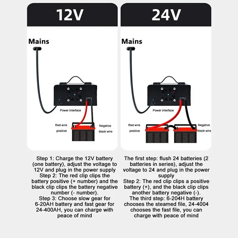 Car Battery Charger car battery charger Fully Automatic High Frequency Intelligent Pulse Repair LCD 12V/24V 220W Pulse Repair Charger