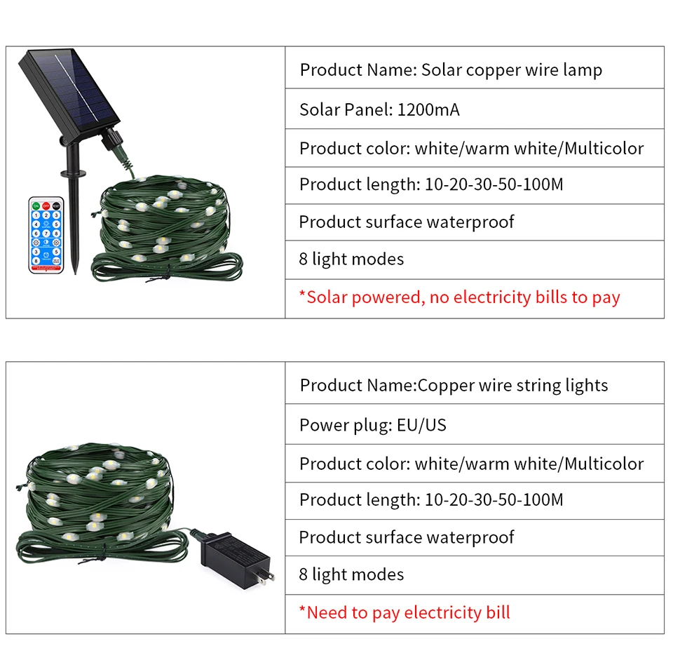 Quick Solar Rechargeable LED Green Wire String Light 110V 220V Waterproof Fairy Lights Outdoor Patio Garden Christmas Decoration
