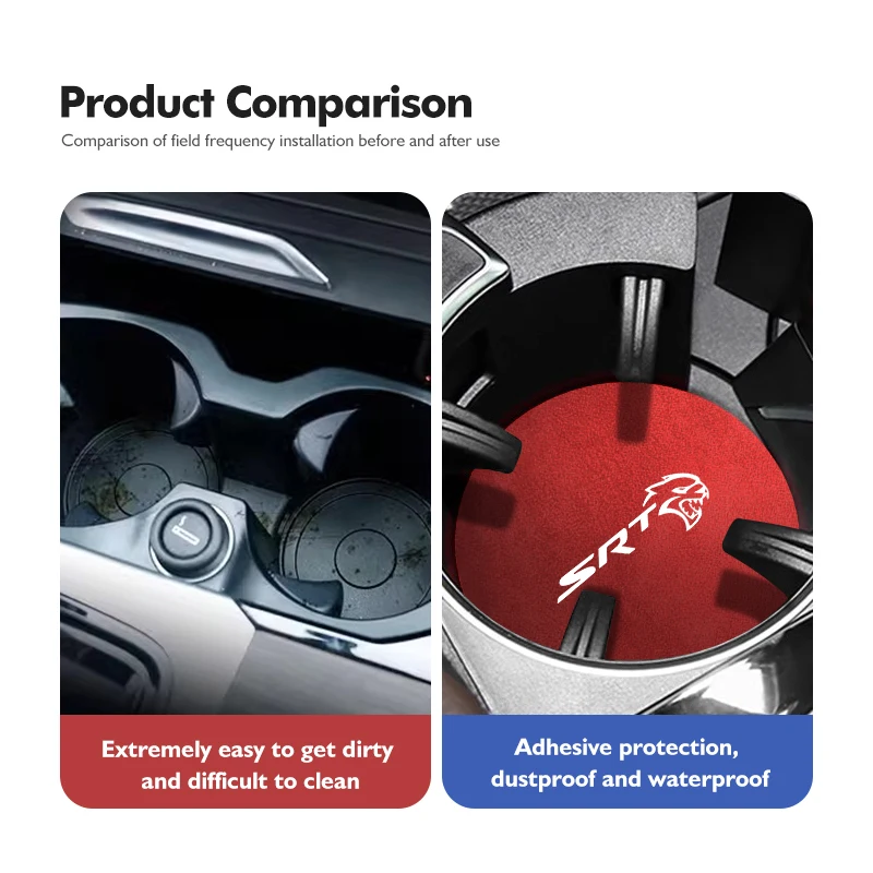 dsc-products