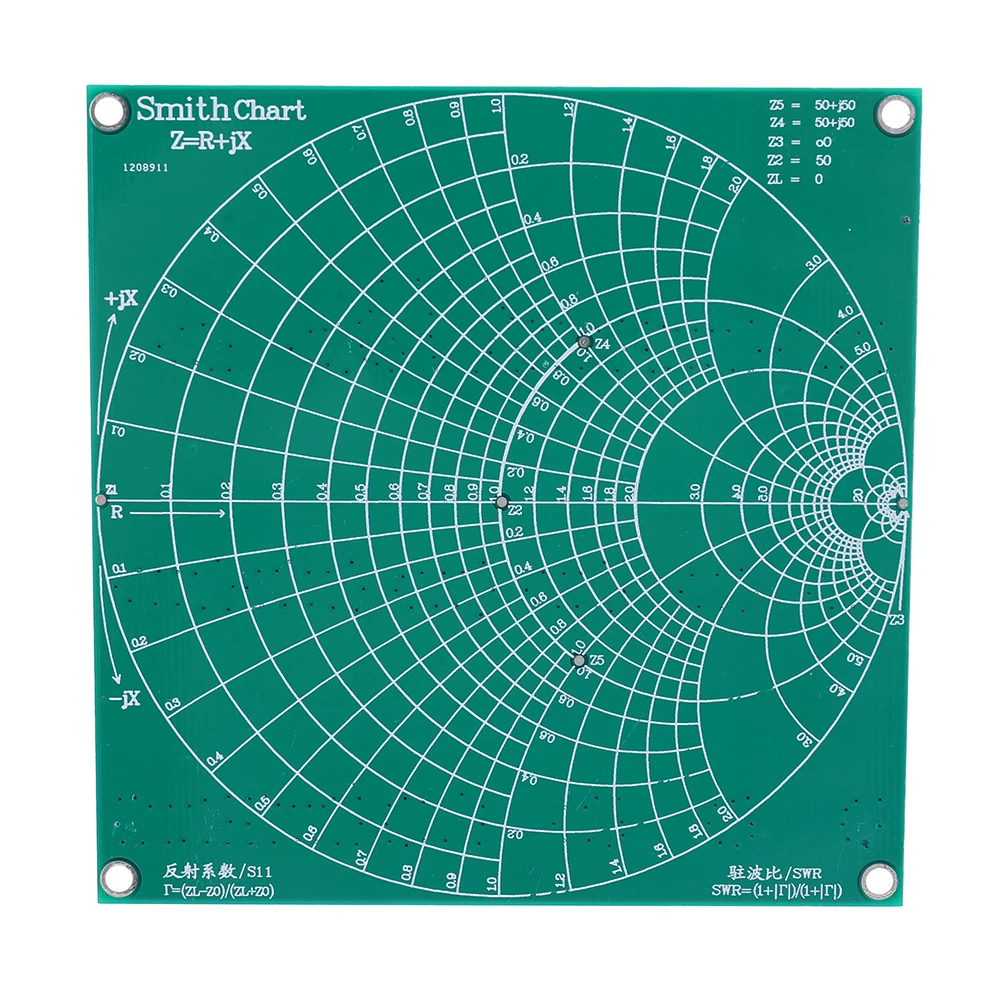 RF ׽Ʈ   , RF ׽Ʈ , LPF 30MHz  Ʈũ м , BPF 433MHz   , 18