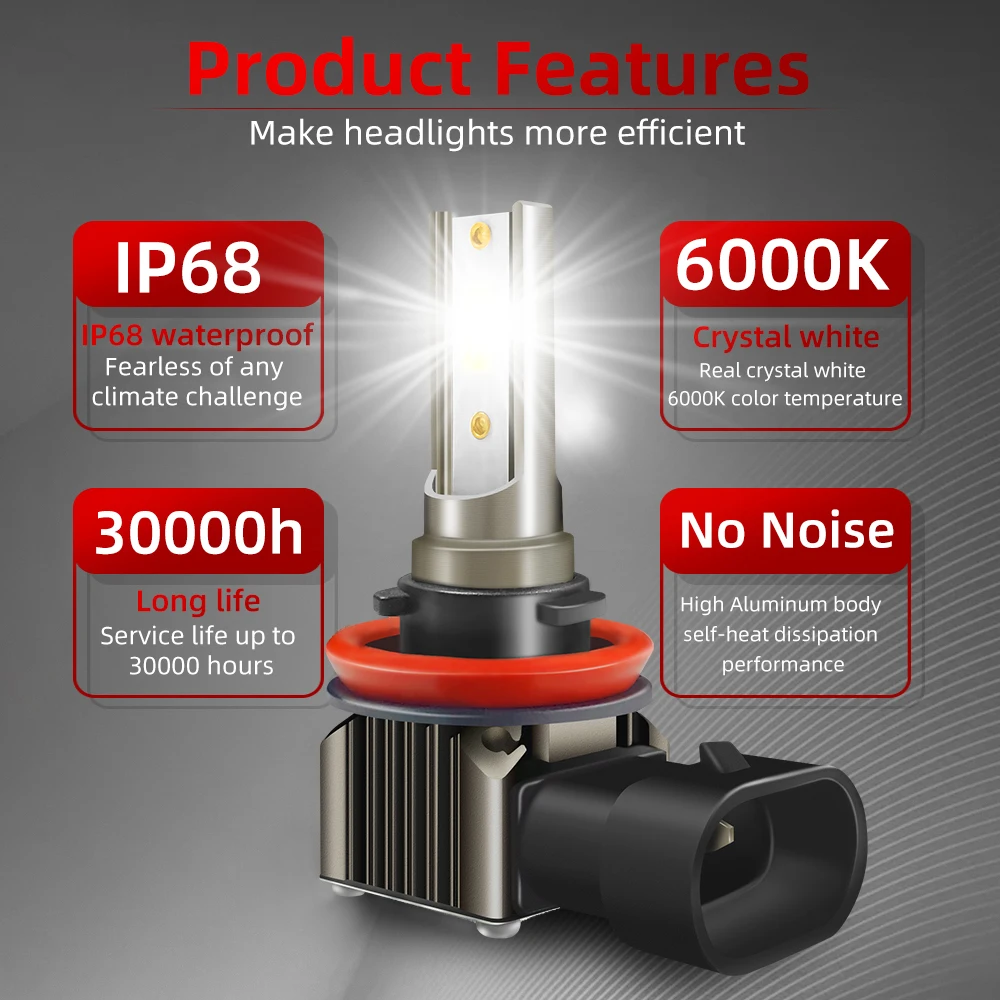 2개 6000K LED 전면 안개등 램프 캔버스 쉐보레 크루즈 2009-2018용 자동차 전구