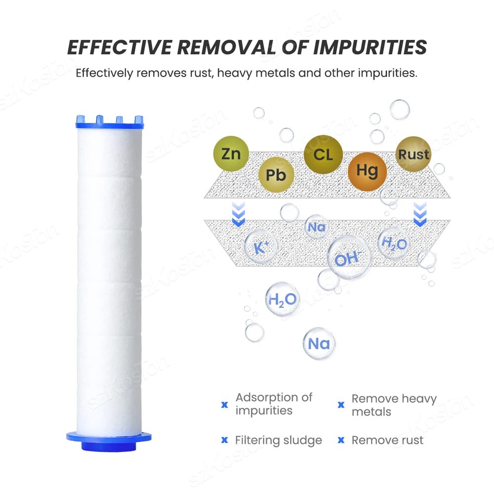 10PCS Shower Head Filter Replacement Showerhead Remove Chlorine/Fluoride/Hard Water/Calcario Hygienic Bathroom Accessories 2