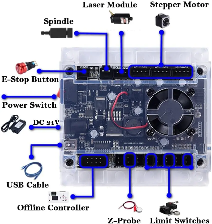 CNC 컨트롤러 도구 3축 제어 보드 GRBL 1.1 USB 포트 3018 레이저 조각기용 오프라인 컨트롤러가 포함된 통합 드라이버