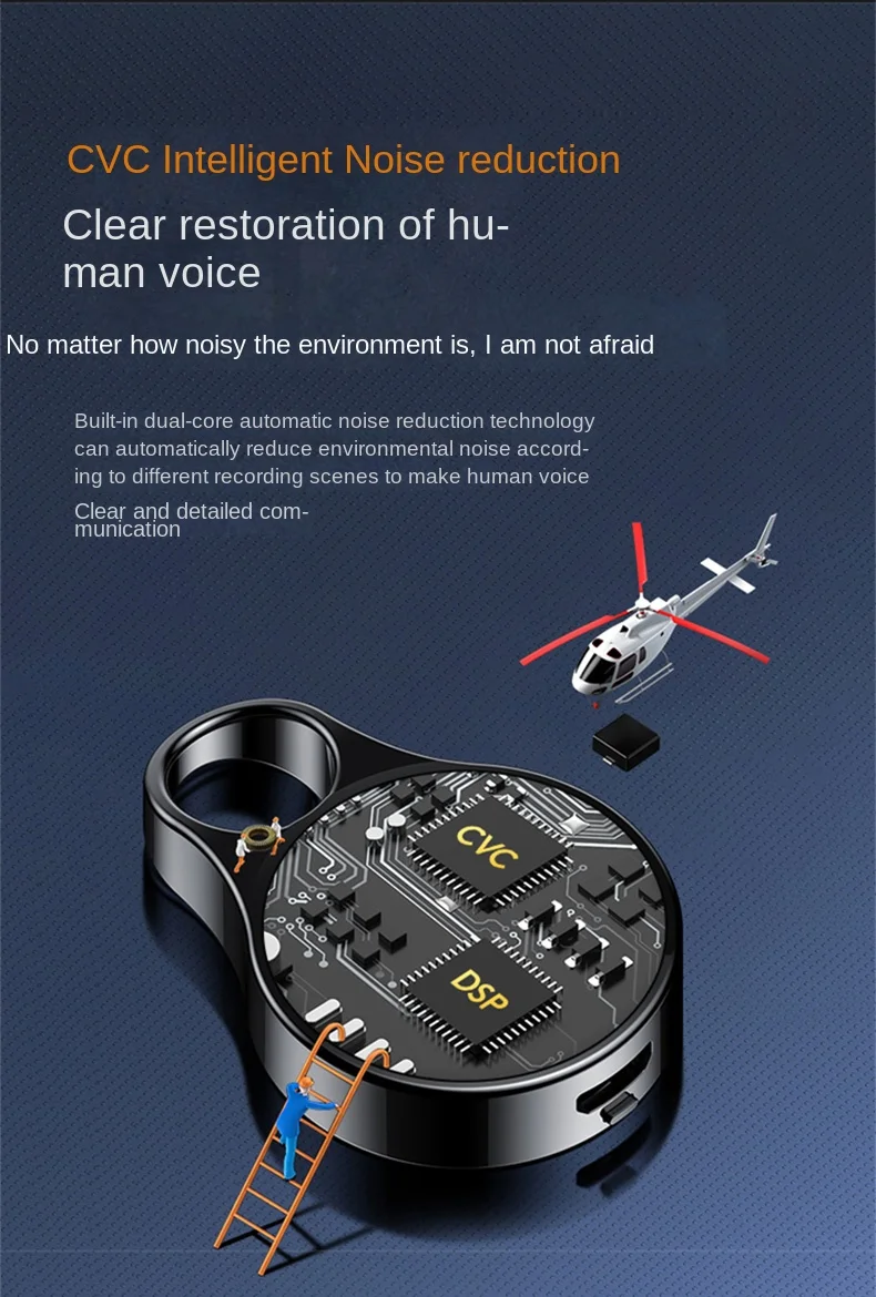 prijenosni nosivi snimač