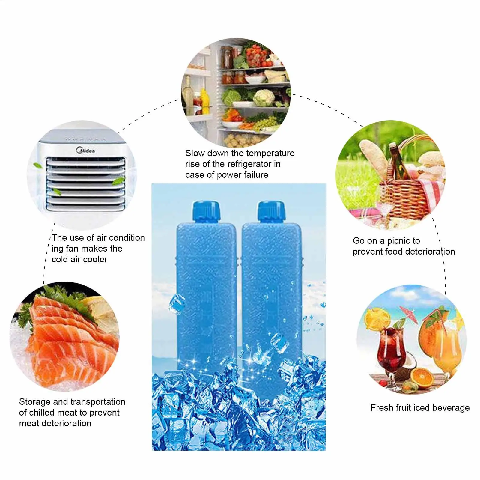 Freezer Pack Reusable Ice Box PE Ice Crystal Box Refrigeration Keep Fresh Picnic Cooler Box Durable Air Conditioning Fan Ice Box