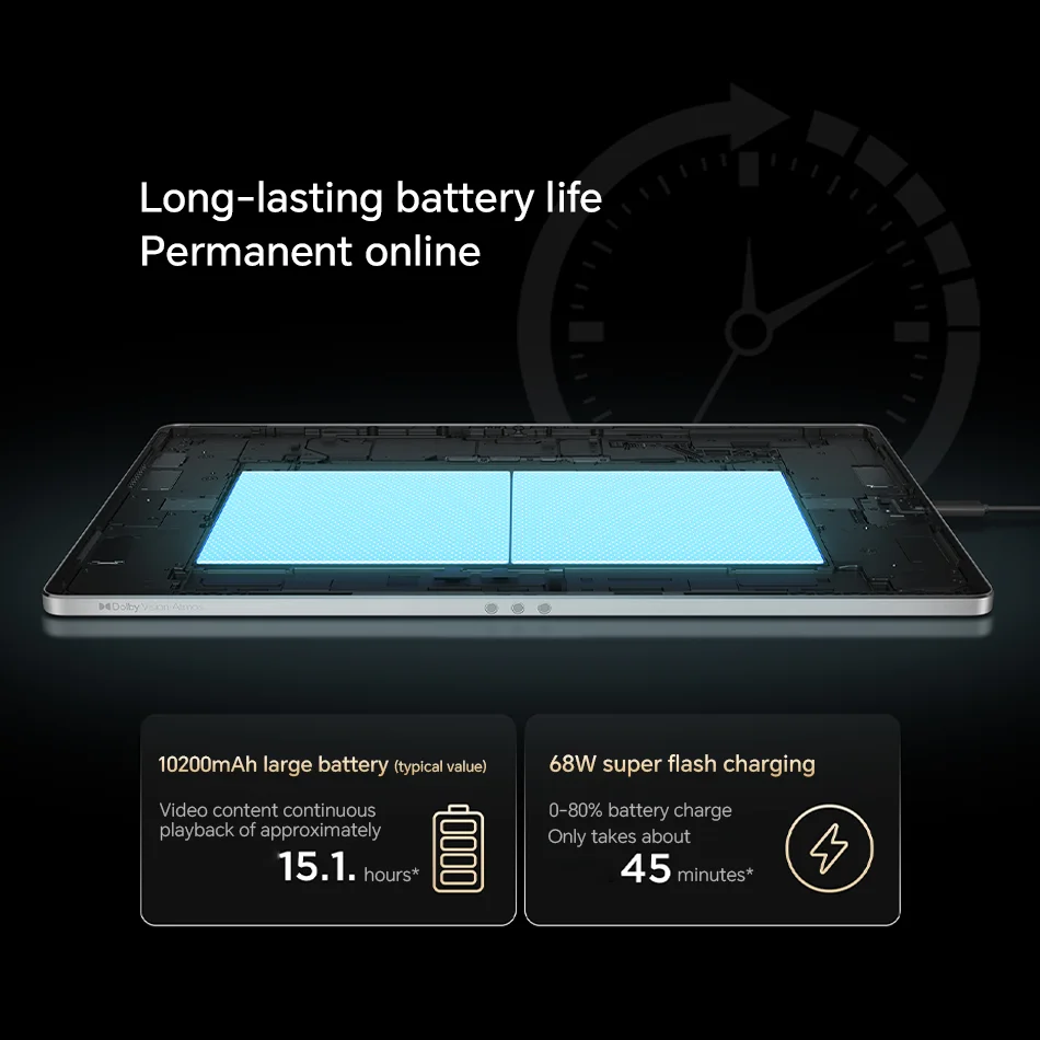 らくだ　Lenovo Yoga  Pad Pro 256GB Original Lenovo Yoga Pad Pro 12.7 Tab 12GB 256GB Snapdragon