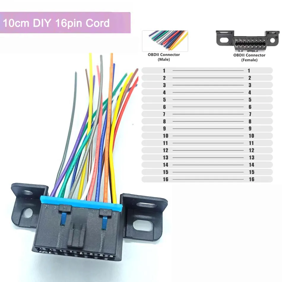 Adaptateur OBD2 16 Broches à Faisceau Fixe - Connecteur DIY Pour Voitures Sans Prise Diagnostic