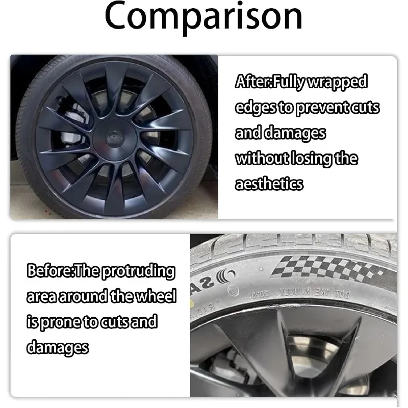 21 Inch Turbine Hub Cap Wheel Cover Rim Patch For Model Y-Protectors ABS Rim Protector Accessories wheel hub covers wheel hub caps