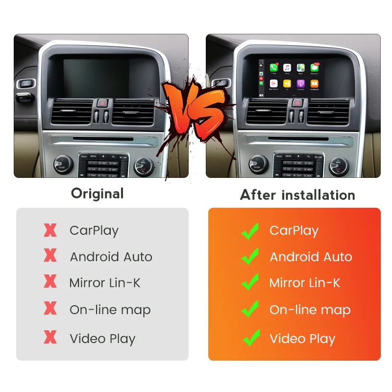 Fellostar ȵ̵ ڵ   ī÷  ڽ,  XC60 2012 2013 2014 ÷  ÷, GPS ڵ Ƽ̵ 
