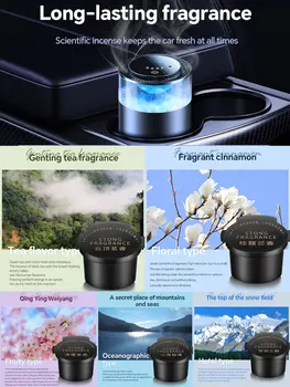 Ricarica per diffusore per aromaterapia per auto Fragranza specifica Ricarica per deodorante per auto Olio essenziale 5 profumi Mix SOLO profumo dedicato 1