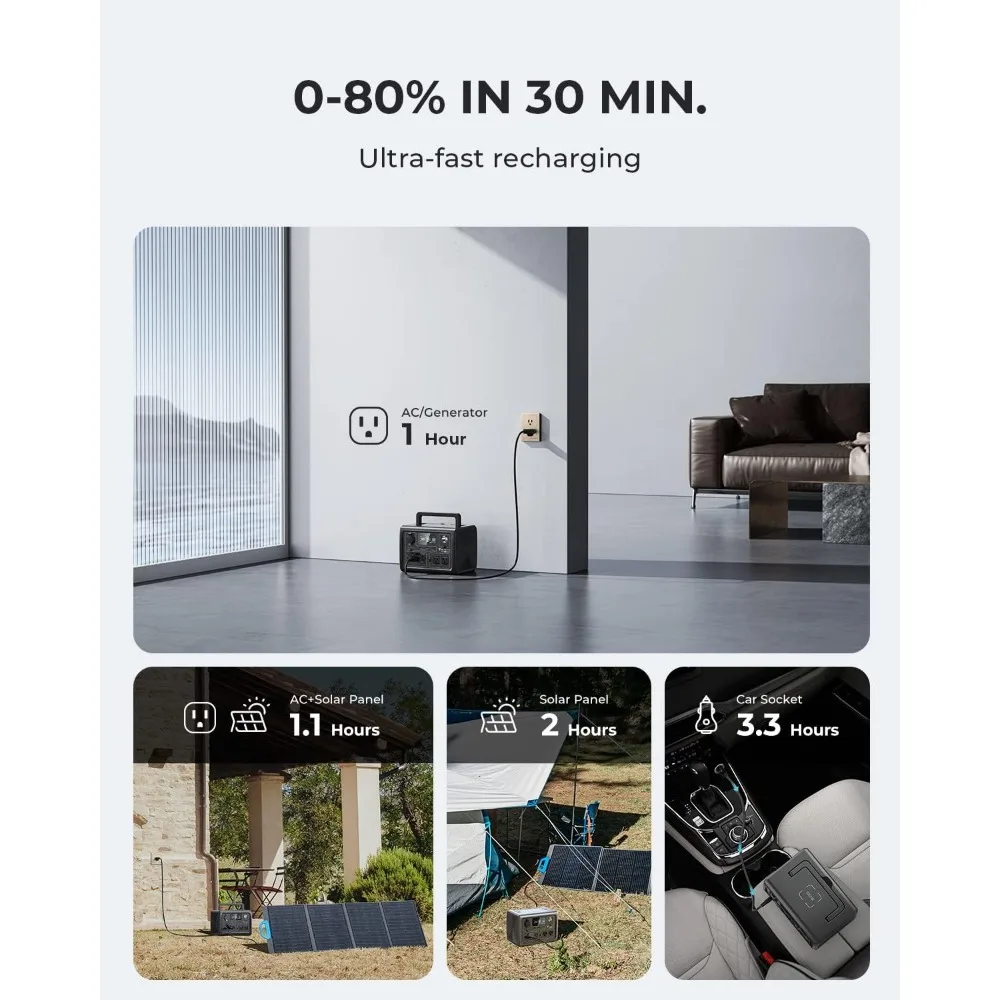 Portable Power Station EB3A, 268Wh LiFePO4 Battery Backup Power Supply, with 2 600W (1200W Surge) AC Power Sockets 4