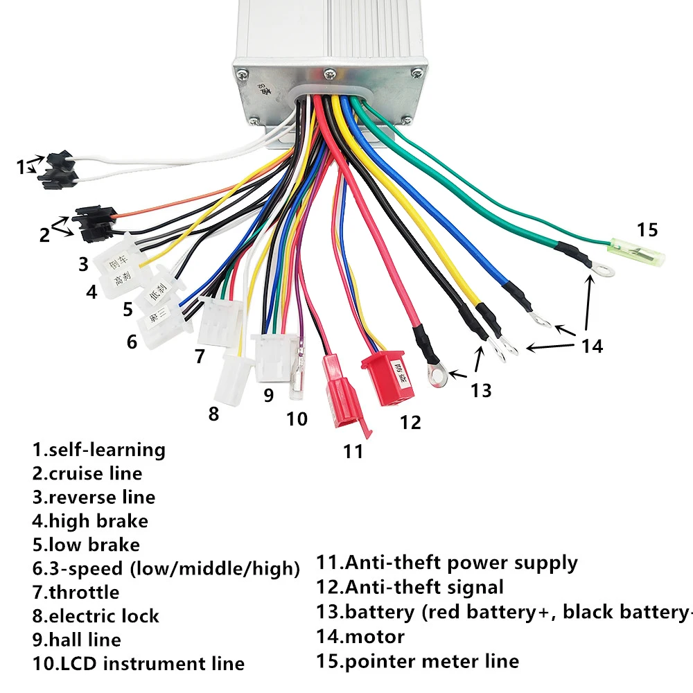 Kit Moteur électrique Brushless 48V 1800W Avec Contrôleur