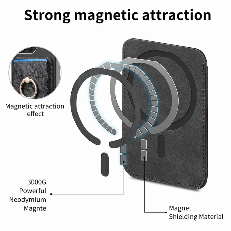 360 Rotation Saffiano Leather Magnetic Card Holder and Wallet Stand