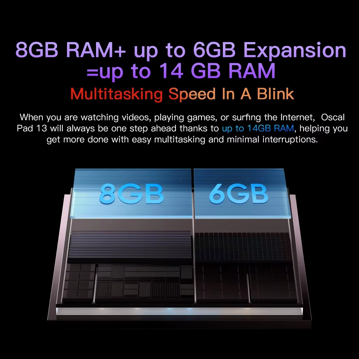 OSCAL Pad 13 Tablet ,10.1 inch FHD Display, 7680mAh Battery ,8GB RAM+256GB ROM, Octa-Core T606 Pad, Dual 4G,Android 12