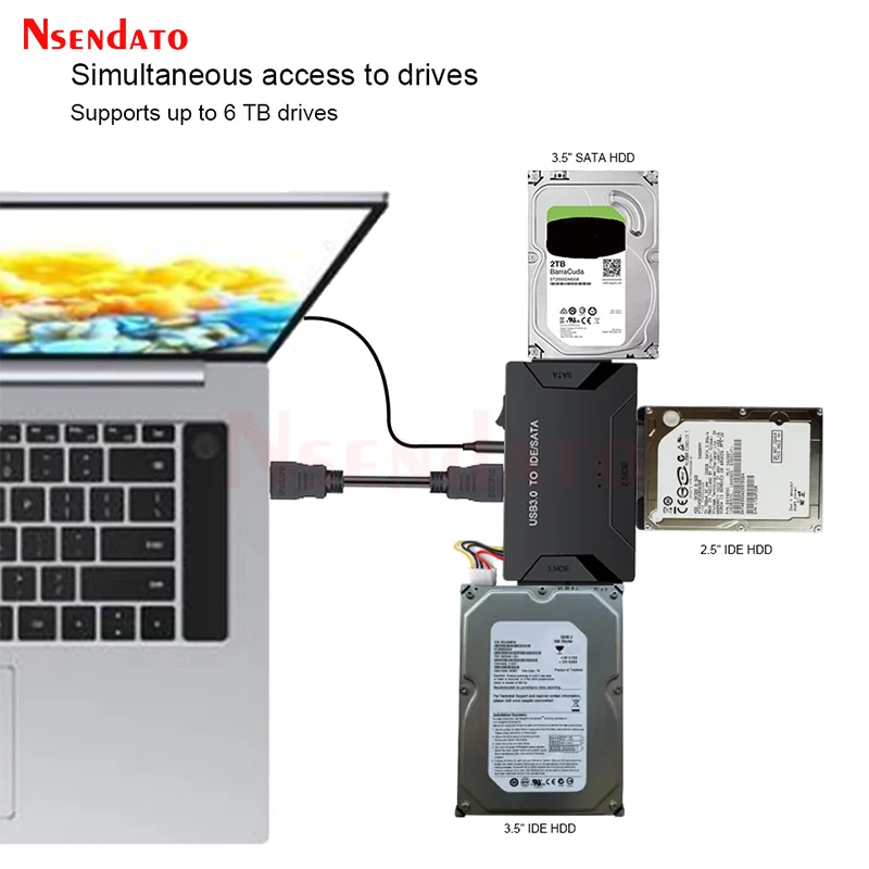 2.5 3.5 Hard Disk Universal Adapter USB3.0 USB 3.0 Data Transfer to SATA IDE Combo External Converter for Optical Drive HDD SSD