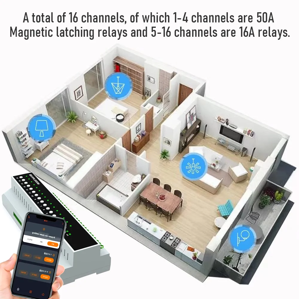 Jianshu Tuya Smart home Wifi Zigbee Relay Smart Switch Smart Light Switch Wireless Remote Control Switch 6-16CH Power Remote Controller 16A Alexa Google Home APP Voice Control
