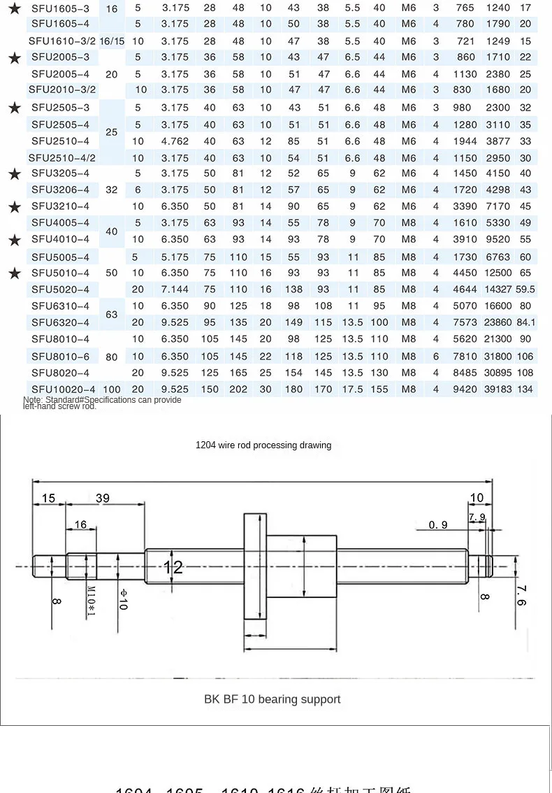 Cold Roller Ball Screw PMGN machined SFU1204 150 200 250 300 350 400 450 500 550 600 650 mm cold roller Ball screw with 1204 Single Ball Nut