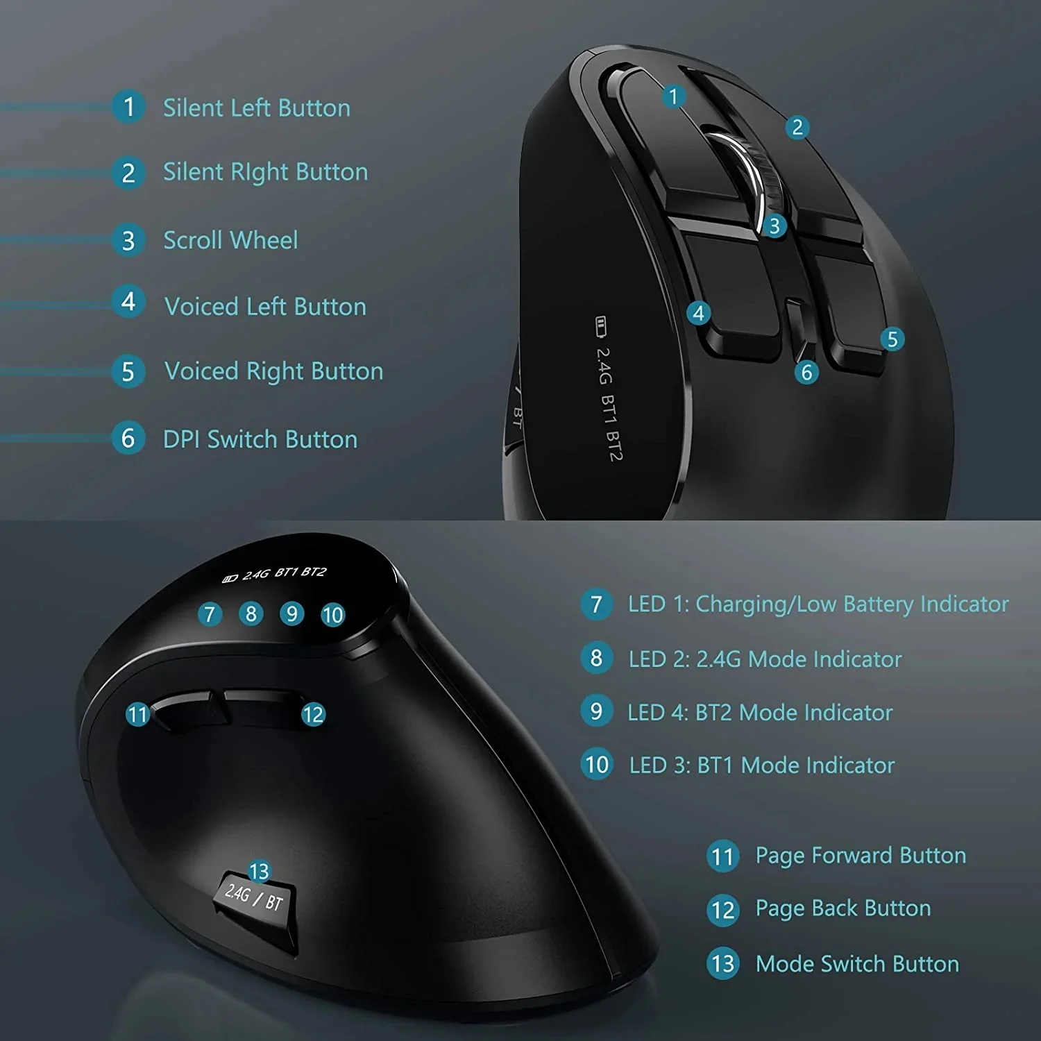 2.4g, usb, ergonômico, para tablet, laptop, pc, mac, ipad
