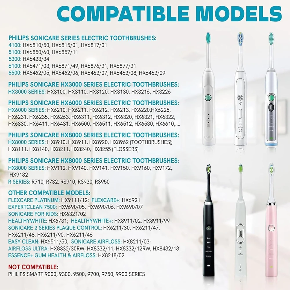 USB Replacement Charger Base for Philips Sonicare Electric Toothbrush, Waterproof Portable Travel Charger Base for Philips 4100