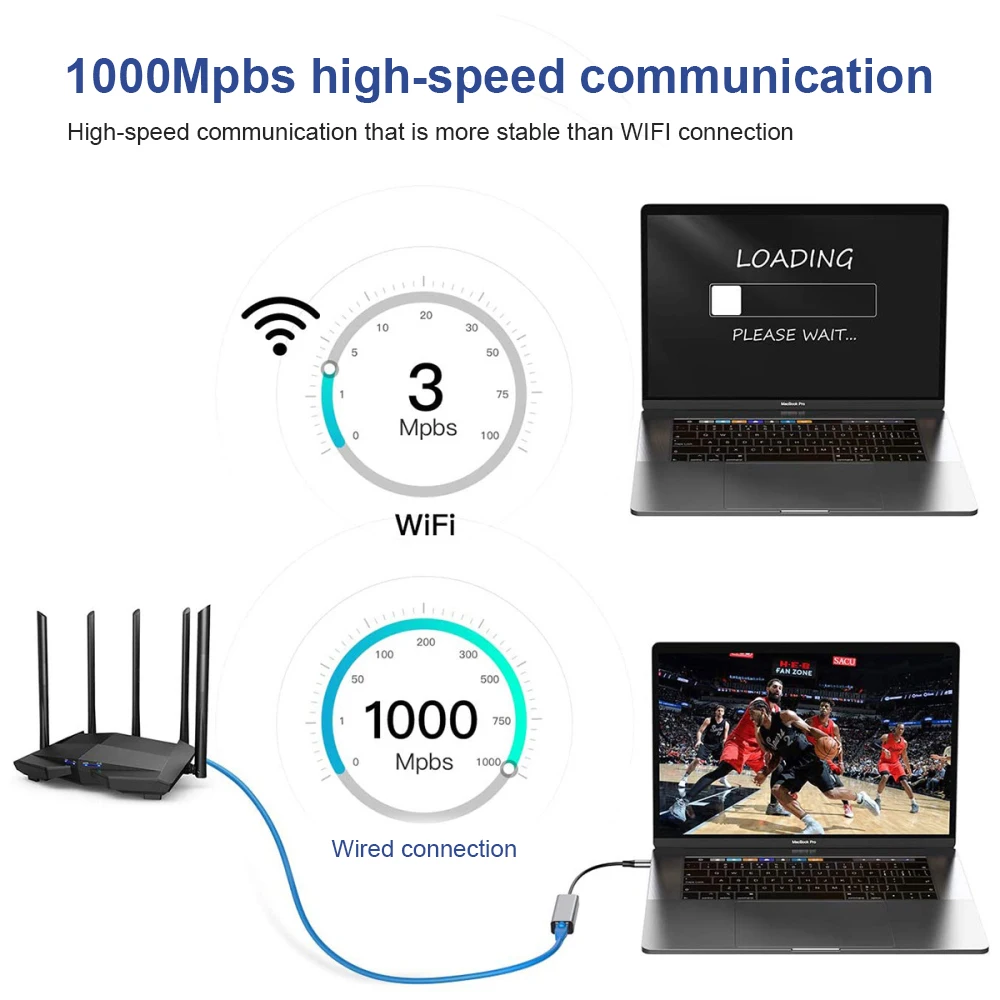3.0 2.5G LAN 기가비트 이더넷 어댑터, RTL8156B, 2500, 1000, 100Mbps, USB C 3.1, RJ45 네트워크 카드, 노트북 데스크탑 PC용